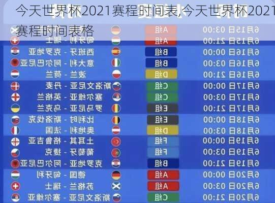 今天世界杯2021赛程时间表,今天世界杯2021赛程时间表格