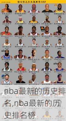 nba最新的历史排名,nba最新的历史排名榜