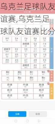 乌克兰足球队友谊赛,乌克兰足球队友谊赛比分