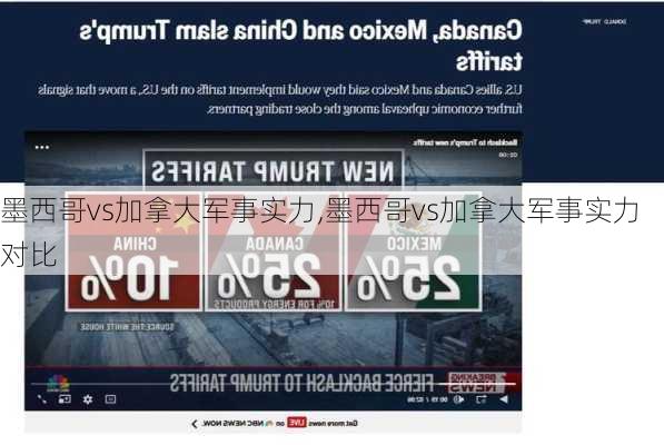 墨西哥vs加拿大军事实力,墨西哥vs加拿大军事实力对比