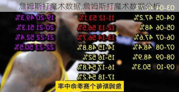 詹姆斯打魔术数据,詹姆斯打魔术数据分析