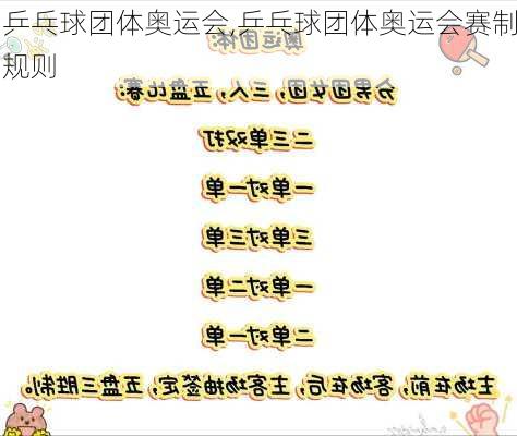 乒乓球团体奥运会,乒乓球团体奥运会赛制规则