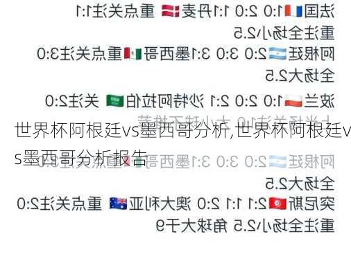 世界杯阿根廷vs墨西哥分析,世界杯阿根廷vs墨西哥分析报告