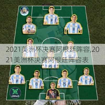2021美洲杯决赛阿根廷阵容,2021美洲杯决赛阿根廷阵容表
