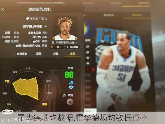 霍华德场均数据,霍华德场均数据虎扑