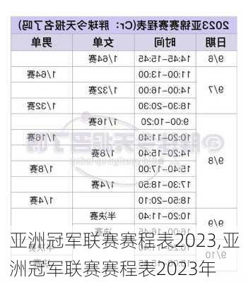 亚洲冠军联赛赛程表2023,亚洲冠军联赛赛程表2023年
