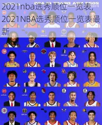 2021nba选秀顺位一览表,2021NBA选秀顺位一览表最新