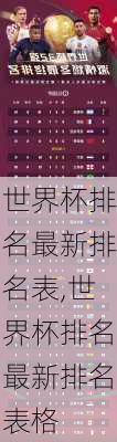 世界杯排名最新排名表,世界杯排名最新排名表格
