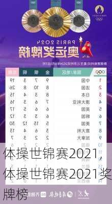 体操世锦赛2021,体操世锦赛2021奖牌榜