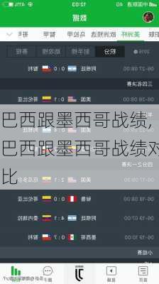 巴西跟墨西哥战绩,巴西跟墨西哥战绩对比