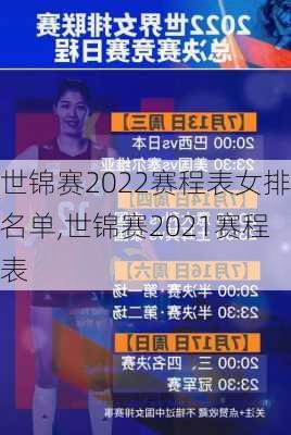 世锦赛2022赛程表女排名单,世锦赛2021赛程表
