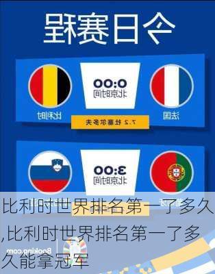 比利时世界排名第一了多久,比利时世界排名第一了多久能拿冠军