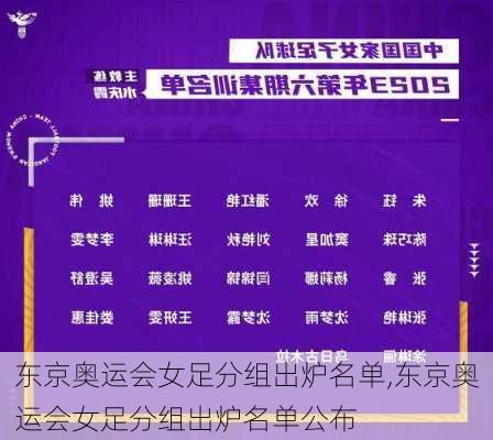 东京奥运会女足分组出炉名单,东京奥运会女足分组出炉名单公布
