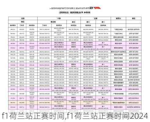 f1荷兰站正赛时间,f1荷兰站正赛时间2024