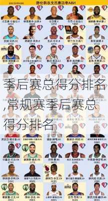 季后赛总得分排名,常规赛季后赛总得分排名