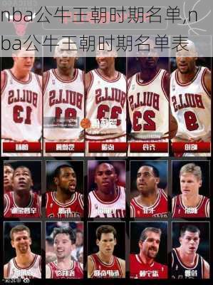 nba公牛王朝时期名单,nba公牛王朝时期名单表