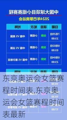 东京奥运会女篮赛程时间表,东京奥运会女篮赛程时间表最新