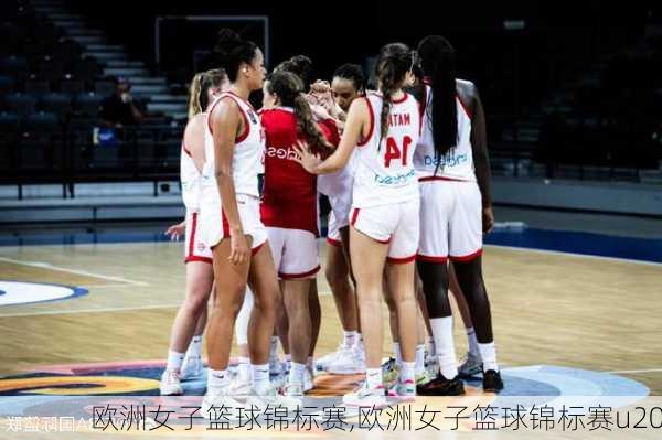 欧洲女子篮球锦标赛,欧洲女子篮球锦标赛u20