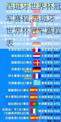 西班牙世界杯冠军赛程,西班牙世界杯冠军赛程表