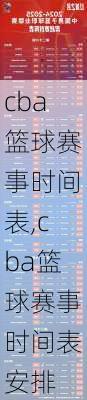 cba篮球赛事时间表,cba篮球赛事时间表安排