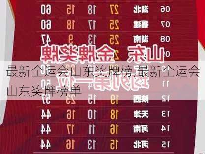 最新全运会山东奖牌榜,最新全运会山东奖牌榜单