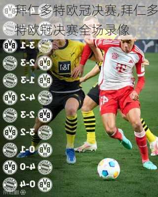 拜仁多特欧冠决赛,拜仁多特欧冠决赛全场录像