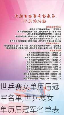 世乒赛女单历届冠军名单,世乒赛女单历届冠军名单表