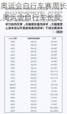 奥运会自行车赛周长,奥运会自行车长度