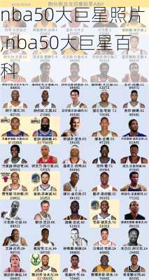 nba50大巨星照片,nba50大巨星百科