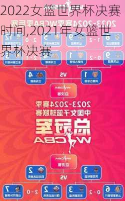 2022女篮世界杯决赛时间,2021年女篮世界杯决赛