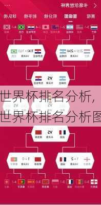 世界杯排名分析,世界杯排名分析图