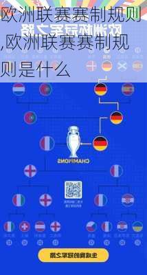 欧洲联赛赛制规则,欧洲联赛赛制规则是什么