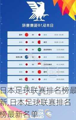日本足球联赛排名榜最新,日本足球联赛排名榜最新名单