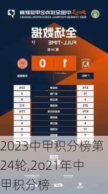 2023中甲积分榜第24轮,2o21年中甲积分榜