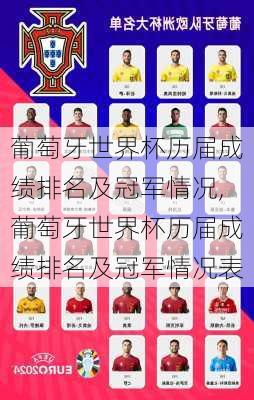 葡萄牙世界杯历届成绩排名及冠军情况,葡萄牙世界杯历届成绩排名及冠军情况表