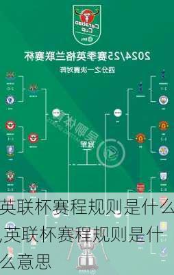 英联杯赛程规则是什么,英联杯赛程规则是什么意思