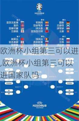 欧洲杯小组第三可以进,欧洲杯小组第三可以进国家队吗