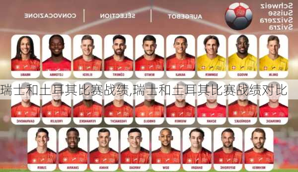 瑞士和土耳其比赛战绩,瑞士和土耳其比赛战绩对比