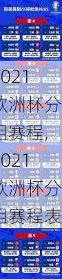 2021欧洲杯分组赛程,2021欧洲杯分组赛程表