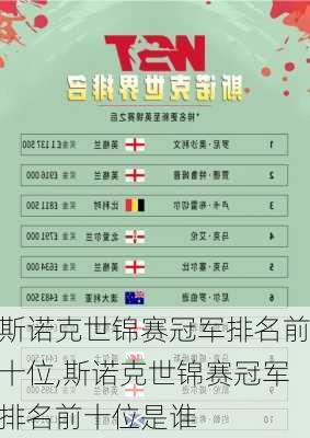 斯诺克世锦赛冠军排名前十位,斯诺克世锦赛冠军排名前十位是谁