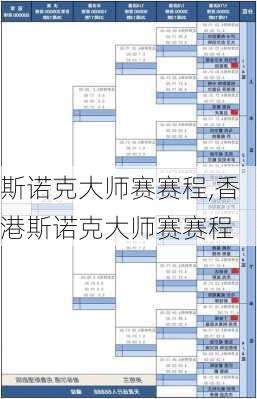 斯诺克大师赛赛程,香港斯诺克大师赛赛程