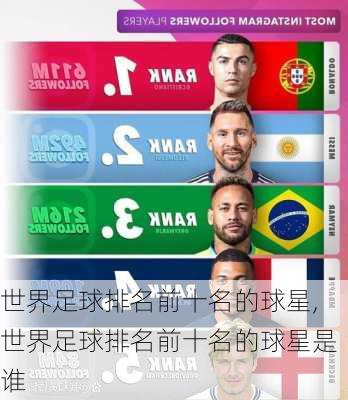 世界足球排名前十名的球星,世界足球排名前十名的球星是谁