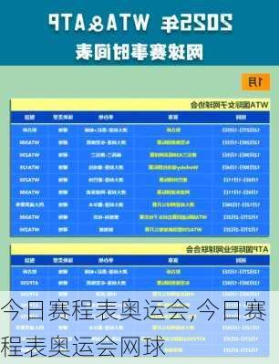 今日赛程表奥运会,今日赛程表奥运会网球