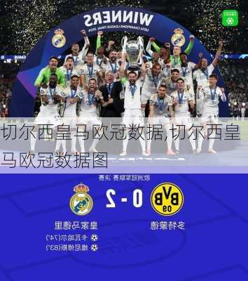 切尔西皇马欧冠数据,切尔西皇马欧冠数据图