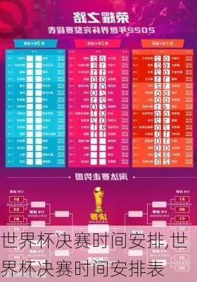 世界杯决赛时间安排,世界杯决赛时间安排表