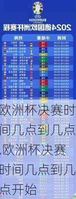 欧洲杯决赛时间几点到几点,欧洲杯决赛时间几点到几点开始