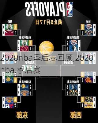 2020nba季后赛回顾,2020nba.季后赛