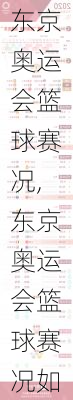 东京奥运会篮球赛况,东京奥运会篮球赛况如何