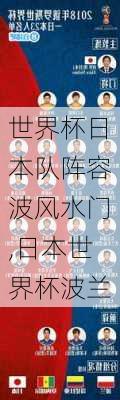 世界杯日本队阵容波风水门,日本世界杯波兰