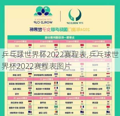 乒乓球世界杯2022赛程表,乒乓球世界杯2022赛程表图片
